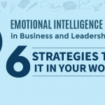 Business and Leadership