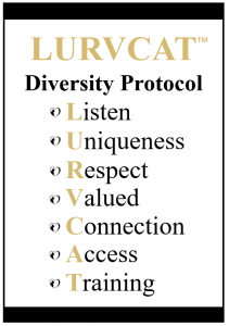 LURVCAT Diversity Protocol