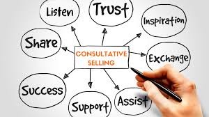 Consultative selling